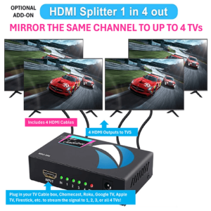 HDMI Splitter+ 4 HDMI Cables